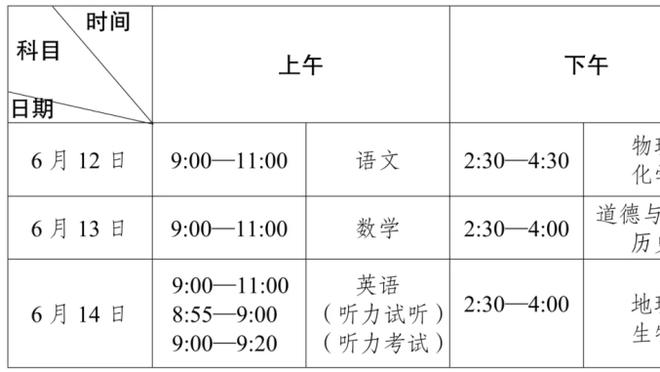 罗马诺：国米与博雷达个人协议，正在和法兰克福进行谈判