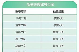 ?暖心大哥哥！哈登赛前花式运球后与小球迷击掌